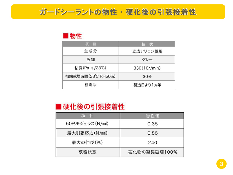 ガードシーラント640 の物性・硬化後の引張接着性