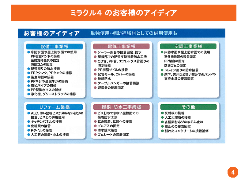 ミラクル4のお客様のアイディア