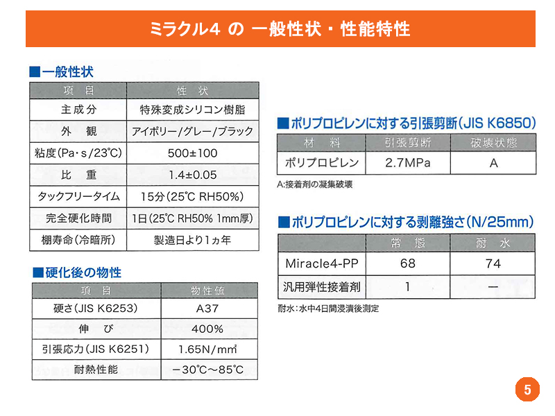 ミラクル4の一般性状・性能特性