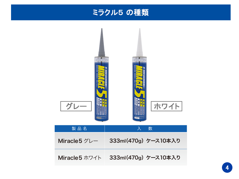 ミラクル５ の種類