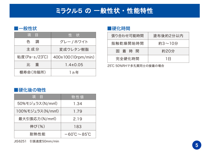 ミラクル５ の 一般性状・性能特性