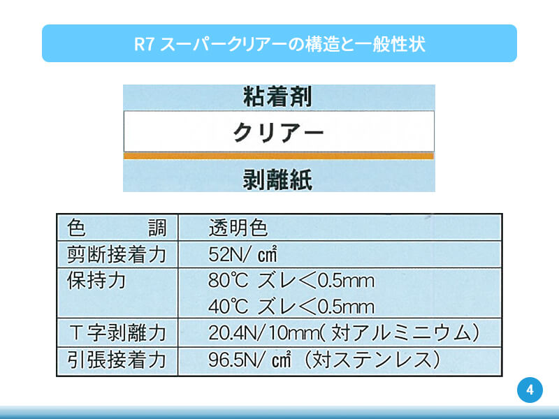 コーキングSuper250耐薬品性引張剪断試験