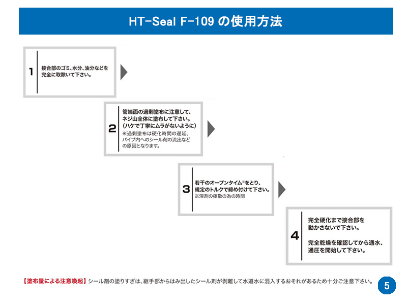 F-109の使用方法