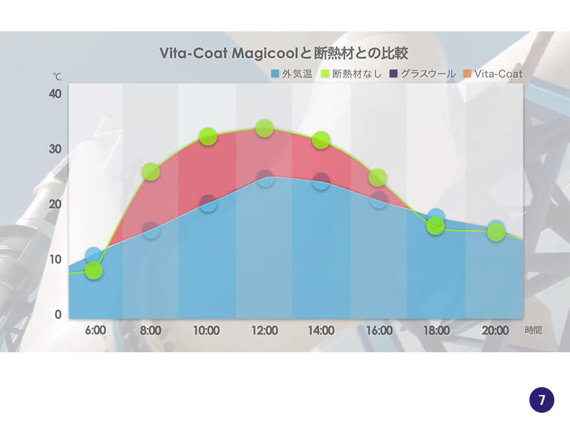 単品から注文承ります。お電話でのご注文はこちらからTEL03-3200-7289